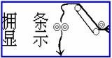 Hitech觸摸屏在精梳機上的應(yīng)用