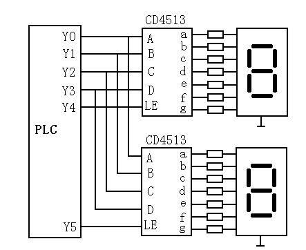 詳談PLC輸入輸出設備正確連接電路
