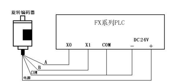 詳談PLC輸入輸出設備正確連接電路